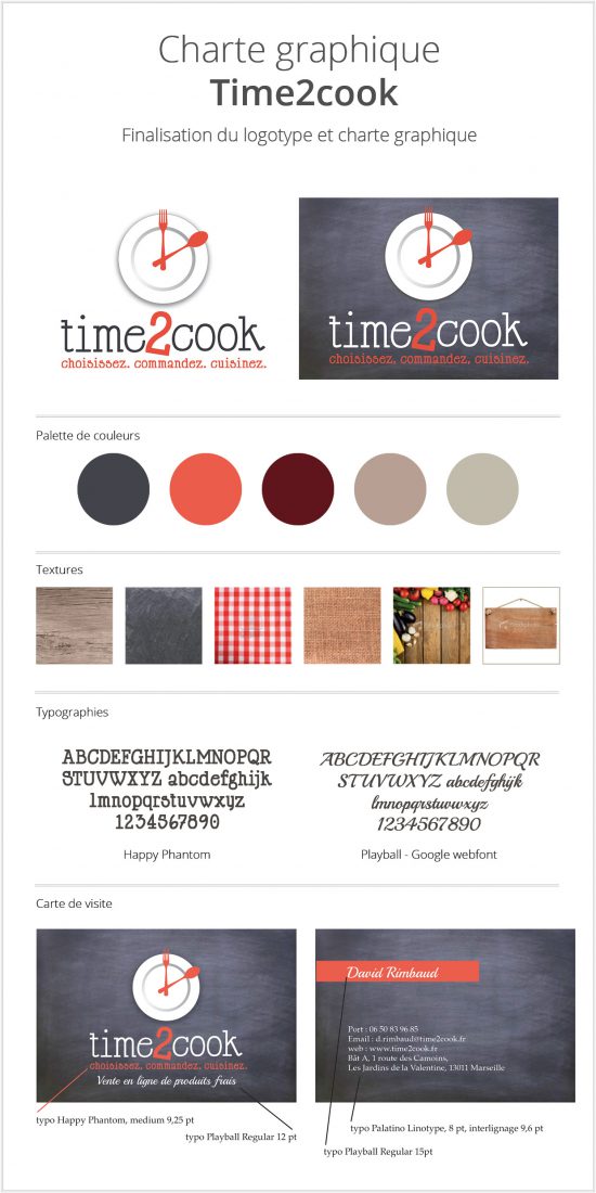 Charte graphique Time2cook créée par graphiste freelance