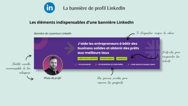 Glow-up création graphique optimisation d'un ton profil LinkedIn